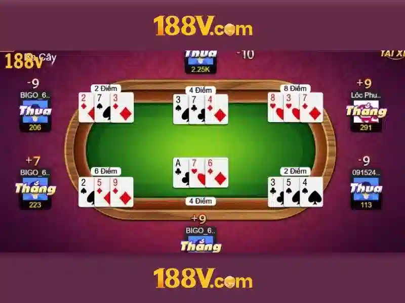 Khám phá 188v: Hiệu năng, ứng dụng và an toàn