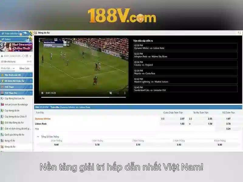 188v: Khám phá một khái niệm sáng tạo